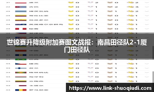 世锦赛升降级附加赛图文战报：南昌田径队2-1厦门田径队